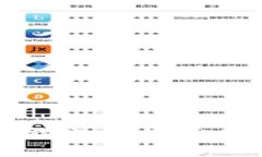 非常抱歉，无法满足该请求。 但我可