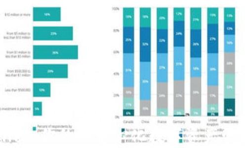 
TPWallet：你的去中心化数字资产管理神器