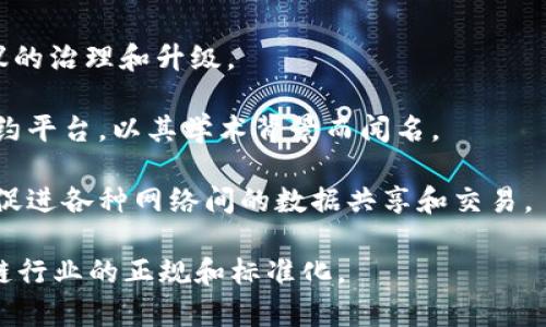 正规区块链平台通常是指那些经过监管、符合行业标准并在链上和链下均具有良好声誉以及可信赖性的区块链项目或公司。以下是一些广为人知的正规区块链平台：

1. **以太坊（Ethereum）**：作为世界上最广泛应用的智能合约平台，以太坊为开发者提供了创建和部署去中心化应用程序（DApps）的框架。

2. **比特币（Bitcoin）**：作为第一个去中心化的加密货币，比特币在全球范围内被广泛接受并成为数字资产的“黄金标准”。

3. **瑞波币（Ripple/XRP）**：专注于银行间支付和跨境交易，瑞波的区块链技术使国际支付更加高效和低成本。

4. **链（Chain）**：专注于为金融机构提供区块链基础设施的公司，其技术用于推动金融交易的透明化和安全性。

5. **超链（Hyperledger）**：一个开源的区块链平台，旨在支持跨行业的应用，尤其是在企业级解决方案中，超级账本包括了多个区块链项目。

6. **EOSIO**：它提供了支持企业应用的高效区块链平台，具有快速的交易处理能力，适合高频交易的场景。

7. **Tezos**：一个自我改进的区块链，允许持有者直接参与协议的治理和升级。

8. **Cardano**：专注于可持续性、安全性和可扩展性的智能合约平台，以其学术背景而闻名。

9. **Polkadot**：该项目旨在实现不同区块链之间的互操作性，促进各种网络间的数据共享和交易。

以上平台均具备相应的技术基础、用户基础和市值，代表了区块链行业的正规和标准化。