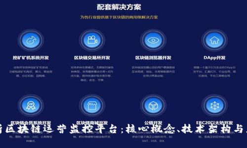 全面解析区块链运营监控平台：核心概念、技术架构与应用场景