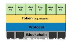 TPWallet：探索丰厚的推广奖励机制，助