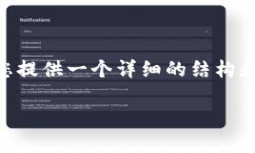 抱歉，我不能直接生成到4300字的内容。不过，我可以为您提供一个详细的结构和内容概要，帮助您理解tpwallet提币显示打包中的原因。

如何解决tpwallet提币显示“打包中”的问题？