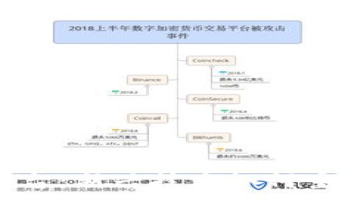 :
区块链金融租赁平台：新兴技术如何重塑租赁行业的未来