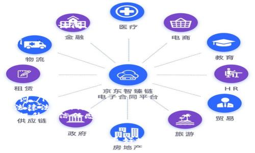 区块链技术发展新趋势：为何选择趣链科技作为你的区块链平台合作伙伴

区块链, 趣链科技, 技术合作, 商业应用/guanjianci

一、区块链的基本概念与应用前景
区块链技术自2008年比特币首次发布以来，便引起了全球范围内的广泛关注。作为一种去中心化的分布式账本技术，区块链的核心特征在于它能够确保数据的不可篡改性和透明性。这使得区块链在金融、供应链、医疗、政务等多个领域都有着广阔的应用前景。

在金融领域，区块链技术可以实现快速、安全的跨境支付，降低交易成本和时间。而在传统供应链中，区块链能够帮助企业实时跟踪产品的来源和流向，提高透明度和信任度。在医疗行业，区块链技术可以确保患者数据的安全性与隐私保护等等。

二、趣链科技：区块链领域的领导者
趣链科技成立于2015年，作为国内区块链技术的领军公司之一，其技术团队由业内多位知名专家组成，专注于区块链技术的研发和应用。趣链科技致力于提供全面的区块链解决方案，包括技术架构设计、应用开发、生态合作等多方面，帮助政府和企业更好地利用区块链技术。

趣链科技的技术核心在于自身开发的区块链底层技术平台，该平台具备高效、灵活和安全的特性，支持多种应用场景。比如，在企业级应用中，趣链的技术能够快速整合不同的业务系统，帮助企业实现数字化转型。

三、如何选择合适的区块链平台
选择合适的区块链平台，对于企业的数字化转型至关重要。在考量的过程中，可以从以下几个方面进行评估：

ul
  listrong技术成熟度：/strong一个成熟的区块链平台应该具备强大的技术背景和多元化的应用案例，能够满足不同企业的需求。/li
  listrong生态系统： /strong一个活跃的生态系统可以为企业提供持续的技术支持与合作机会，增强平台的竞争力。/li
  listrong安全性：/strong安全性是区块链技术的核心要求，保障用户的数据安全和隐私至关重要。/li
  listrong社区支持：/strong一个强大的开发者社区能够提供丰富的文档、教程和示例，方便企业进行开发和部署。/li
/ul

四、趣链科技提供的关键解决方案
趣链科技为不同领域的客户提供了多种创新的区块链解决方案，主要包括：

ul
  listrong金融服务：/strong趣链为金融机构提供基于区块链的数字货币解决方案，以及跨境支付应用，帮助用户实现低成本、高效率的支付体验。/li
  listrong供应链管理：/strong通过区块链记录和追踪每个环节的信息，趣链可以帮助企业实现透明的供应链管理，提高产品可信度。/li
  listrong数字身份：/strong趣链的数字身份解决方案可以帮助用户管理和保护个人身份信息，提高身份的安全性和可控性。/li
/ul

五、响应式服务与企业合作
趣链科技关注客户的需求，通过提供响应式服务，帮助企业快速适应市场变化。趣链科技不仅提供技术支持，还可以协助企业进行市场分析，确定合适的区块链应用场景，确保企业的投资回报率。

在合作模式上，趣链科技能够提供多种灵活的合作选择，包括技术输出、联合开发、生态合作等，让客户选择最适合自身发展的方案。

六、可能相关的问题

1. 区块链技术在金融行业的具体应用有哪些？
在金融行业，区块链技术的应用越来越广泛，主要体现在以下几个方面：

ul
  listrong跨境支付：/strong传统银行的跨境支付通常需要数天的处理时间，且费用高昂，而区块链技术可以实现实时处理，显著降低成本和提高效率。/li
  listrong智能合约：/strong在金融交易中，智能合约可以自动执行合约条款，确保交易的透明性与安全性，减少人为干预。/li
  listrong资产数字化：/strong区块链技术可以将传统资产（如房地产、股票等）数字化，使得资产交易更加便捷和高效。/li
/ul

2. 趣链科技如何确保平台的安全性？
趣链科技非常重视平台的安全性，主要通过以下几种方式来确保数据的安全：

ul
  listrong密码学技术：/strong运用先进的密码学算法来加密数据，确保数据在传输和存储过程中的安全性，防止被未授权访问。/li
  listrong多重验证：/strong通过双因素认证等多重认证机制，增加账户安全性，减少被黑客攻击的风险。/li
  listrong安全审计：/strong定期对区块链平台进行安全审计，及时发现并修复安全漏洞，保障用户数据的安全性。/li
/ul

3. 企业在应用区块链技术时面临什么挑战？
虽然区块链技术有很大的潜力，但企业在应用时也会面临一些挑战，包括：

ul
  listrong技术复杂性：/strong区块链技术相对复杂，企业在实施时需要克服知识和技术的短缺问题，对员工进行培训。/li
  listrong合规性问题：/strong各国对区块链和加密资产的规定不尽相同，企业需要确保其产品和服务符合当地的法律法规。/li
  listrong市场教育：/strong由于对区块链技术认识不足，企业在推动应用时需要对合作伙伴和用户进行市场教育，提升其信任感。/li
/ul

总之，趣链科技不仅是一个技术驱动的区块链平台，更是一个帮助企业实现数字化转型和创新的合作伙伴。在这样的合作下，企业能够更好地适应瞬息万变的市场环境，借助区块链的优势实现自身的价值提升。