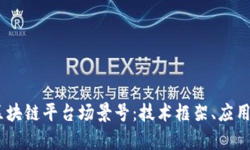 iaoti全面解析区块链平台场景号：技术框架、应用案例与未来展望