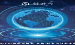   TPWallet服务器解析：架构、技术与性