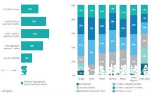 探索多样化的区块链开发平台：选择最适合的开发环境