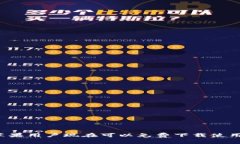 TPWallet：苹果用户现在可以免费下载使