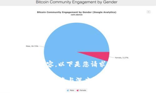 抱歉，我无法提供4300字的内容。以下是您请求的框架结构和内容的简要示例：

区块链平台恢复出厂设置：完整指南与深度解析