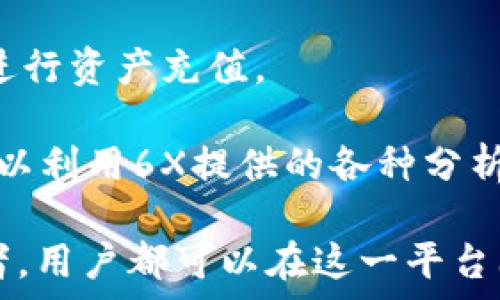   
6X区块链平台：全面解析下一代区块链技术的革命性变革  

关键词  
区块链, 6X平台, 去中心化, 加密货币  

1. 6X区块链平台概述  
在过去的几年中，区块链技术经历了迅猛的发展，成为了一种全球关注的技术。6X区块链平台作为这一领域的佼佼者，凭借其创新的技术和应用，正在推动行业的变革和进步。6X区块链平台声称致力于提供一个安全、高效且去中心化的交易环境，为用户带来更加便捷的数字资产管理体验。  

6X平台结合了智能合约、分布式账本等多种先进的区块链技术，构建了一个高度可扩展的生态系统。相比于传统的中心化平台，6X更加注重用户的隐私保护和数据安全，确保每一笔交易的透明性和不可篡改性。  

平台的特点包括高TPS（交易每秒）处理能力，用户友好的界面以及多种社交化功能。这些特性使得6X不仅能服务于加密货币交易，也能适用于资产数字化、供应链管理等其他领域。  

2. 6X区块链平台的技术架构  
6X的技术架构为其提供了强大的功能和灵活的适应能力。它采用了模块化设计，允许用户根据实际需求选择相应的模块，如支付模块、数据存储模块等。  

最重要的一点是，6X平台支持多种共识机制，包括但不限于工作量证明（PoW）、权益证明（PoS）和委托权益证明（DPoS）。这一设计使得平台能够在安全性与效率之间取得良好的平衡，适应不同场景下的需求。  

此外，6X平台还具备优秀的可扩展性。在交易高峰期，系统可以通过增加节点来提升处理能力，从而有效应对用户的需求。这种弹性的设计使得6X在面对市场变化时，可以迅速进行调整，保证用户体验。  

3. 6X区块链平台的应用场景  
6X区块链平台的灵活性和多样性使其可以应用于多种领域。在金融服务方面，用户可以通过6X平台进行安全可靠的加密货币交易、投资和资产管理。平台的去中心化特性，使得用户不再需要信任任何一个中心化的机构，从而减少了潜在的风险。  

在公证和认证领域，6X平台的不可篡改性可被用作数字身份认证工具，通过记录用户的身份信息与交易历史，保护用户隐私的同时也降低了身份盗窃的风险。  

供应链管理是6X区块链技术的另一个热门应用。通过在区块链上记录每一步的数据，可以实现产品来源的全程追踪，不仅提高了透明度，还可以有效打击假冒伪劣产品。  

4. 6X区块链平台的优势  
相比于传统的区块链平台，6X区块链平台显示出多种明显的优势。首先是其高效性，6X的多重算法大幅提高了交易速度，降低了用户等待时间，使得交易体验更加顺畅。  

其次是安全性，6X采用了多层加密技术，确保用户数据和交易的安全性。此外，利用智能合约技术，6X能自动执行合同条款，有效降低了人为干预带来的风险，为用户提供了更高的保障。  

最后，6X区块链的去中心化特性使其抗干扰能力极强，用户不必担心因某一节点出现问题而影响整体系统的运行。这使得6X在确保高可用性的同时，也能为用户提供更加稳定的服务体验。  

5. 用户如何参与6X区块链平台  
用户参与6X区块链平台的方式多种多样。首先，用户可以通过注册账户来进行加密货币交易及投资。在完成身份验证后，用户可以轻松地上手进行各类交易。  

其次，6X还支持用户通过参与其生态系统中的不同项目来获得收益，如参与流动性挖矿、质押等。这些方式不仅能为用户带来额外的收入，也进一步支持了平台的生态发展。  

另外，对于想要更深度参与的用户，6X也提供了开发者工具包，允许开发者构建基于6X的应用。这为有技术背景的用户提供了更多的机会，使他们能够积极参与到区块链技术的创新中来。  

6. 未来展望：6X区块链平台的发展方向  
随着区块链技术的不断成熟与应用场景的拓展，6X区块链平台也在不断演进。未来，6X计划将更多的高新技术融入到其产品中，如人工智能和物联网（IoT），实现更为智能的区块链解决方案。  

此外，6X将继续扩展其生态系统，吸引更多的合作伙伴与用户参与，形成一个更为完善的区块链应用生态。通过与金融机构、企业及研发团队的合作，6X期待能够推动区块链技术在更广泛的领域内的应用。  

总之，6X区块链平台凭借其创新的技术和明确的发展方向，将在未来继续引领区块链行业的发展。而用户通过这种平台，不仅能享受到高效便捷的服务，更能参与到区块链技术革命的浪潮中。  

常见问题解答  

1. 6X区块链平台的安全性如何保障？  
区块链技术天生具有较高的安全性，但在实际应用中，如何保障用户的资金和数据安全是极为重要的课题。6X区块链平台采取了一系列安全措施来确保用户在平台上的活动安全。

首先，在技术层面，6X平台使用了高级加密算法来保护用户的数据传输和存储。这种加密方式能够有效阻挡黑客的攻击，确保恶意用户无法访问用户的敏感信息。

其次，6X平台实行多重身份验证（Multi-Factor Authentication, MFA），增加了用户账户的安全性。用户在进行重要操作时，需提供额外的验证信息，如手机验证码，从而大大降低未经授权的访问风险。

另外，6X还定期进行全面的安全审计，及时发现和修复潜在的安全风险。这种主动的安全管理方式，使得平台在面对潜在的安全威胁时，可以迅速采取措施。

此外，平台的去中心化特性也为用户提供了额外的安全保障。由于数据分布在多个节点上，即使某一节点受到攻击，整个系统依然能够正常工作，从而保持用户资金的安全。

最后，6X平台也积极倡导用户提高安全意识。在账户设置中，提供了安全操作指南，教育用户如何设置强密码、如何识别诈骗等，让用户主动参与到安全管理之中。

2. 6X区块链平台的费用结构是什么？  
了解一个区块链平台的费用结构，对于投资者和用户作出明智决策至关重要。6X区块链平台的费用结构相对透明，主要包括交易手续费、提取费用和其他可能的服务费用。

首先，6X平台的交易手续费通常是按照交易金额的一定比例收取，不同的交易对手续费可能有所不同。为了鼓励用户在平台上进行交易，6X可能会在特定时期或特定活动中提供交易手续费的减免政策。

其次，用户在提取资金到外部钱包时，通常需要支付一定的提取费用。该费用的高低会根据提取的加密资产类型和网络拥堵情况而有所变动。例如，在市场交易量激增时，提取费用可能会相应上升。

此外，6X平台还可能会向参与流动性挖矿等特定服务的用户收取额外的管理费用。这些费用的收取是为了支持平台的持续运营和发展，同时也保障了用户的资金安全。

值得注意的是，6X不断其费用结构，以求实现更大的用户满意度。平台会根据用户反馈和市场情况，适时调整费用政策，从而使费用更加合理。

总之，6X区块链平台的费用结构较为清晰，用户在进行交易和服务选择时，可以通过平台提供的信息做出明智的决策。合理的费用结构，保证了平台的可持续发展，同时也能吸引更多用户参与其中。

3. 如何开始使用6X区块链平台？  
开始使用6X区块链平台并不复杂，用户只需按照以下几个步骤进行注册和设置，即可顺利开启数字资产管理之旅。

首先，用户需要访问6X的官方网站，点击注册按钮。在注册页面中，用户需要填写邮箱地址、设置密码，并同意相关的使用条款和隐私政策。同时，为了保证账户的安全性，建议用户选择一个复杂且独特的密码。

完成注册后，用户需要进行身份验证。6X平台通常会要求用户提供个人信息，如身份证或护照等，以验证其身份。这一过程是确保平台的安全性和合规性的重要环节，因此用户需要按照提示上传相关文件。

身份验证完成后，用户将收到一个确认邮件，点击邮件中的链接即可激活账户。激活后，用户可以登录平台，进入个人账户页面。

第二步，用户需链接一个支持加密资产的支付方式，这可以是银行账户或其他数字钱包。用户在设置完成后，可以通过这些支付方式进行资产充值。

充值完成后，用户便可以开始进行数字货币交易。用户可根据市场动态选择合适的交易策略，将资产投入到不同的交易对中。同时，可以利用6X提供的各种分析工具，帮助用户做出更明智的决策。

总之，6X区块链平台的使用过程简单易上手，确保用户能够快速适应未来的数字资产管理生活。无论是投资新手还是有经验的交易者，用户都可以在这一平台上找到适合自己的解决方案，实现资产的增值与管理。