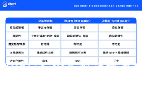 探究TPWallet：一个人能注册多少个账户？