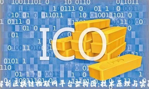 
全面解析区块链物联网平台架构图：技术原理与实际应用