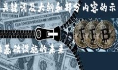 注意：由于篇幅限制，此处会提供、关