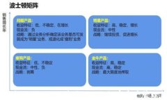 深入解读 TPWallet：波场链上的数字资产