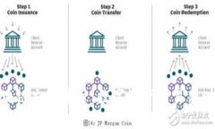 探秘永宏区块链交易平台：数字资产交