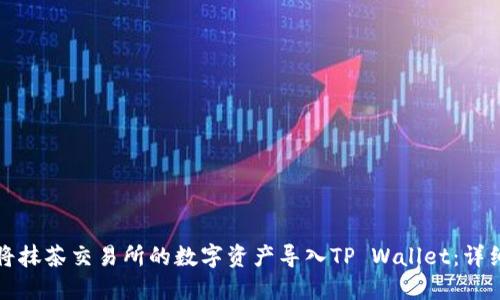 如何将抹茶交易所的数字资产导入TP Wallet：详细指南