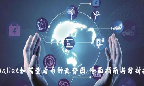 TPWallet如何查看币种走势图：全面指南与分析技巧