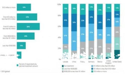 区块链平台的作用：重塑数字信任与商业生态