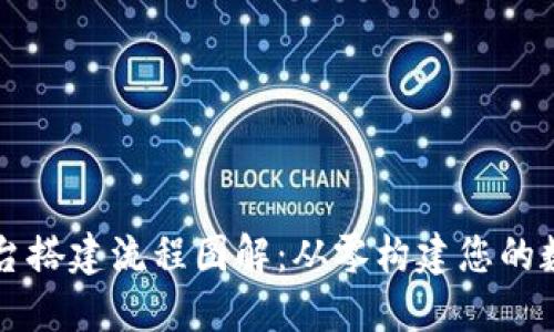 区块链交易平台搭建流程图解：从零构建您的数字货币交易所