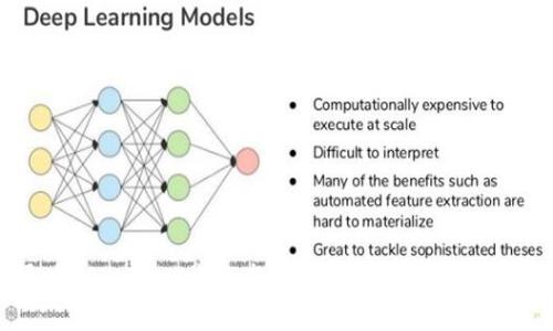如何通过TPWallet将资产安全转账至BSC链：全面指南