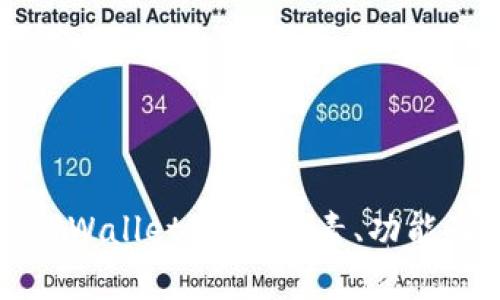 全面解析TPWallet市场：元素、功能及使用指南