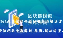 关于TPWallet无法登陆的详细解析与解决