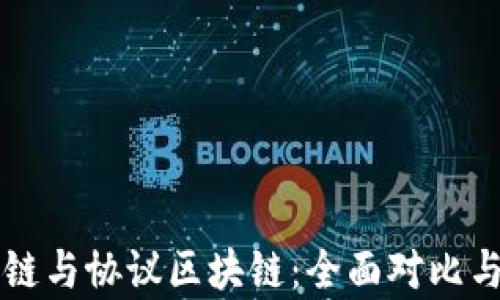 
平台区块链与协议区块链：全面对比与深入分析