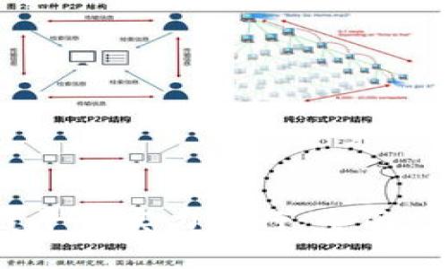 2023年区块链平台实力排行：全面分析与未来趋势