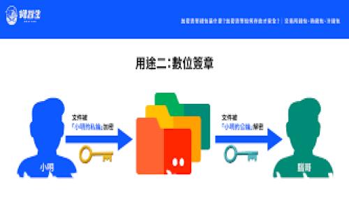 
区块链云签名平台：数字身份的未来与安全保障