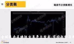 2023年全球最大区块链交易平台分析：