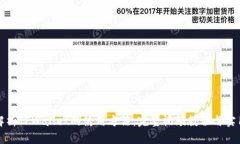 深入解析TPWallet的使用方法：完整视频