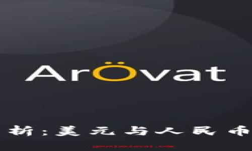 : TPWallet资产分析：美元与人民币的对比及投资前景