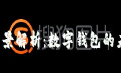  TPWallet的全景解析：数字钱包的未来与