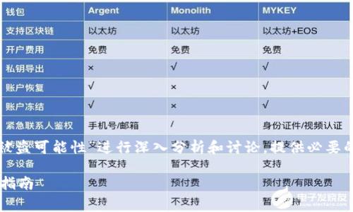 提示：以下内容将围绕“tpwallet被盗可能性”进行深入分析和讨论，提供必要的警示和建议，敬请读者谨慎对待。

tpwallet被盗可能性分析与防范指南