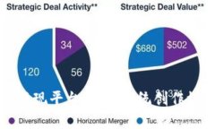 区块链图片内容变现平台：颠覆传统创
